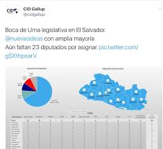 Sin tanto esfuerzo, sin hacer tanta bulla y con tan solo cinco videos. Fran On Twitter Dile Al Presi Que Levante La Ley Seca Queremos Celebrar