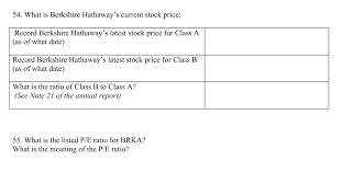 Columbo berkshire hathaway has accumulated nearly 150 million shares of verizon according to this afternoon's 13f filing. Solved 54 What Is Berkshire Hathaway S Current Stock Pri Chegg Com