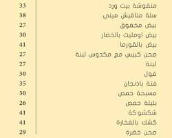 صورة مطعم بيت ورد في جدة