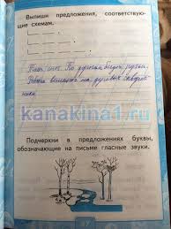 гдз тренажер по русскому языку 3 класс тихомирова ответы Gdz Po Russkomu Yazyku 1 Klass Stranica 47 Rabochaya Tetrad Tihomirova K Uchebniku Kanakinoj Goreckogo