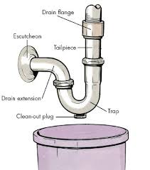 plumbing basics howstuffworks