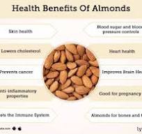 Health Benefits of Almond #almond #Healthylifestyle ...