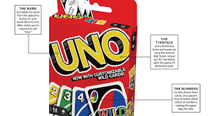 Uno is the highly popular card game played by millions around the globe. People Seeking Distraction In Quarantine Turn To The World S Bestselling Card Game Uno