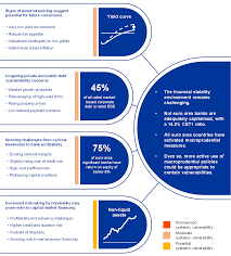 Les espaces de formation offrent, qui plus est, un environnement. Annual Report 2019