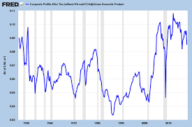 trump economist kevin hassett tax cut trickling down to you