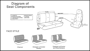 The genuine leather upholstery has a foam fill with a spring seat construction for just the right amount of support that bounces back. 1972 1986 Dodge Pickup Bench Seat Cover Open Back