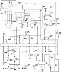 The diagram of how drugs affect the mind was made. 1978 Jeep Cj5 Wiring Diagram Jeep Cj5 Repair Guide Diagram