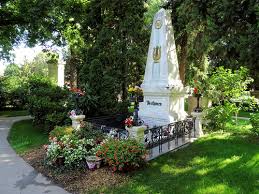 Rising and falling slopes must be eliminated. Beethoven S Grave Vienna