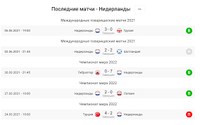 Очікувана тривалість життя при народженні в. Bw1n0d00jvdt2m