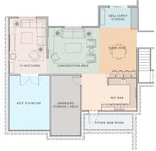 That's why, when browsing house plans, you'll see some homes listed as having one story that actually have bedrooms on a walkout basement. Finished Basement Remodel Project Reveal Jillian Lare Des Moines Iowa Interior Designer