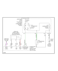 Pontiac grand am 2005 stereo wiring connector. All Wiring Diagrams For Pontiac Grand Am Gt 2003 Model Wiring Diagrams For Cars