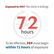 Image result for HIV Exposure