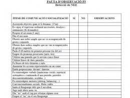 La intervenció educativa és una part de la programació. Avaluacions Per Nens I Nenes Recursos D Educacio Especial Audicion Y Lenguaje Rubricas Aprendizaje