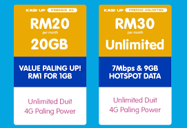 Internet yang dihasilkan juga cukup cepat dan stabil bahkan. Yes4g Simcard New Package Kasi Up Unlimited Internet Paling Murah 2021 Yes 4g Shopee Malaysia