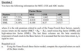 Along with another factor, small minus big (smb). Where ðœ† Is The Risk Premium Related To Each Of The Chegg Com