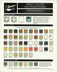 Duncan Art Glaze Color Chart Color Chart Ceramics Color
