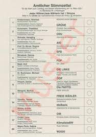 Die #ödp muss in #badenwuerttemberg zur #landtagswahl2021 auf den wahlzettel. Stadt Leinfelden Echterdingen Stimmzettel