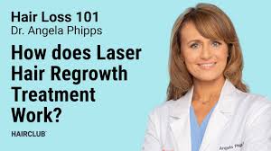Check spelling or type a new query. Laser Hair Growth Treatment Does It Really Work