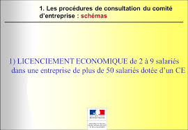 We did not find results for: Le Comite D Entreprise Et Les Licenciements Pour Motif Economique Procedures Et Interventions De L Administration Ppt Video Online Telecharger