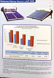 Inti solar didukung dengan pemanas listrik built in, yang dapat dinyalakan manual ataupun automatic Perbedaan Pemanas Air Pemanas Air Water Heater Palembang Facebook