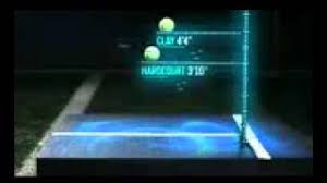 You'll find a huge variety of topics here, all done in a casual style that's easy for kids to relate to. Espn Sport Science Tennis Surfaces Youtube