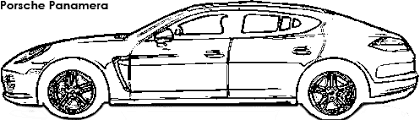 Porsche Panamera Dimensions