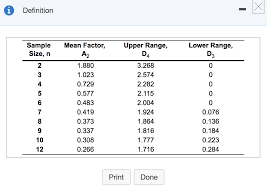 Solved Refer To Table S6 1 Factors For Computing Contro