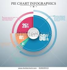 Editable Modern Colorful Business Pie Chart Stock Vector