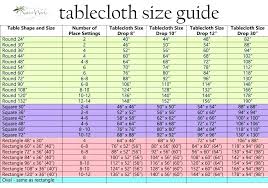 Round Tablecloths Sizes Colombiandentist Co