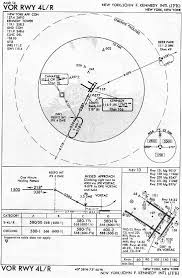 Iap Chart New York John F Kennedy Intl Jfk Vor Rwy 4l R