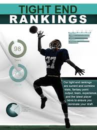 The Top Tight End Rankings For The 2014 Fantasy Football Season Fantasy Football Fantasy Football Players Fantasy Football Advice