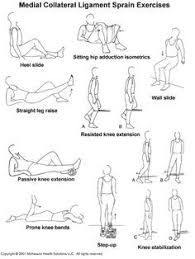 Pin On Rehab
