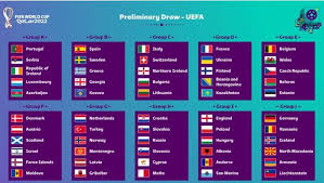 Qatar airways pamerkan pesawat sambut piala dunia 2022. Drawing Kualifikasi Piala Dunia 2022 Zona Eropa Prancis Dan Italia Diuntungkan Inikatasultra Com