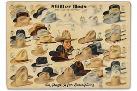 The Evolution Of Western Wear Cowboy Hat Styles Western Wear Cowboy Outfits