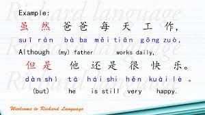 HSK 2] How to use “虽然…但是…” [Although…, (but)….] in Chinese - YouTube