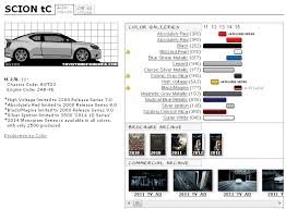 Scion Tc Paint Codes Media Archive Scionlife Com