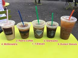 To keep that rich coffee taste, you should brew your iced coffee with twice the amount of coffee grinds you use for hot coffee. Which Chain Has The Best Iced Coffee