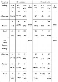 Internet Scientific Publications