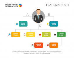 presentation slide with hierarchy chart and character icons