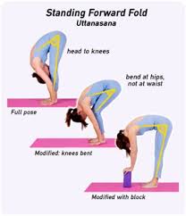 Pin On Yoga