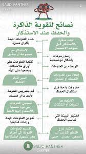 study skills learning websites life skills activities