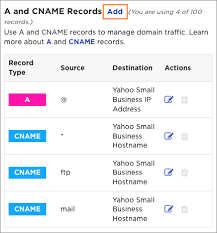 A canonical name record (abbreviated as cname record) is a type of resource record in the domain name system (dns) that maps one domain name (an alias) to another (the canonical name). How Do I Add Edit And Delete A Cname Record