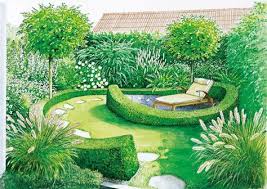 Vom Rasen Zum Kleinen Gartentraum Gartengestaltung Gartendesign Ideen Garten Grundriss