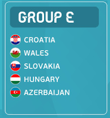 Der em spielplan sieht dann von 11. Em 2020 Qualifikation Gruppe E Tabelle Spielplan Fussball Em 2020