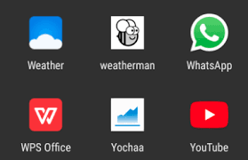 Rst, it can compile the python interpreter, its the default for graphical applications is sdl2. Build A Native Ui Android App With Python And Beeware Dev Community