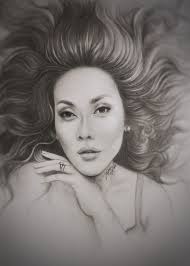 Hi lovely people.. I knew this post not watercolor painting. Just wanna  share my pencil drawing.. Tried to polish the skills and techniques