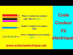 couleur fil électrique les codes couleurs sont essentiels en électricité afin d'effectuer une installation aux normes et de prévenir les dangers. Schema Electrique Branchement Cablage Telerupteur Unipolaire By Schema Electrique