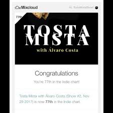 77 In The Mixcloud Indie Charts Right Off The Bat Tosta
