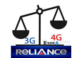 Kampanyalı modem modelleri için hemen tıklayın. How To Check Reliance Internet Data Balance For Gprs 3g 4g 2g Plans