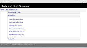 Following is a curated list of best screen capture software/screen capture. Get Technical Stocks Screener Microsoft Store